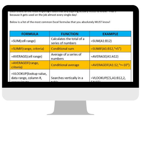 Computer Me Excel Ke All Formula 的图像结果