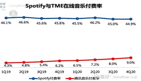 探秘抖音音乐任务几个入口（从哪里进入，如何操作）-8848SEO