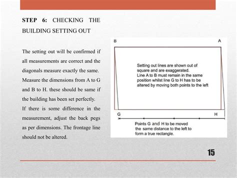Setting Out of Building Using Dump Lever 的图像结果