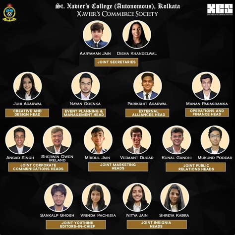 St. Xavier's College (Autonomous), Kolkata