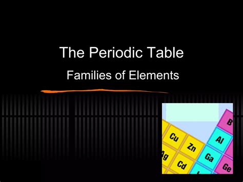 Periodic Table Families Revised 09 | PPT