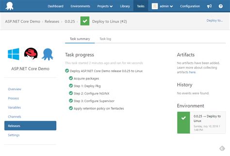 Image result for Net Core Deploy Linux