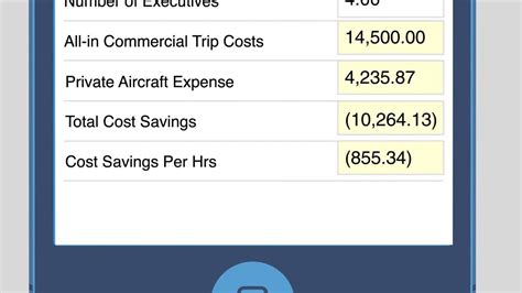 Image result for Production Possibilities Frontier Example