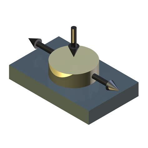 Friction Machine 的图像结果