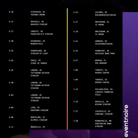 It's Bey's World: Presale tickets for Beyoncé's Renaissance World Tour ...