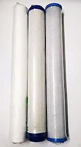 Royal Aqua Spark Ras 20 Inch Filter Set (Pp Spun, Granular Activated ...