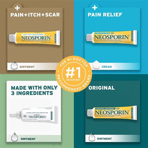 Neosporin – Ungüento antibiótico original de primeros auxilios con bacitracina zinc para ...