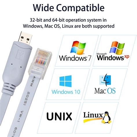 Buy Dathuil Console Cable, 6Ft USB Console Cable, USB to RJ45 Console ...