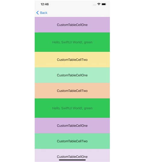 Image result for UIKit Table Column