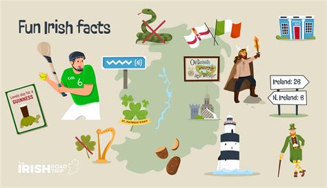 Useful Information for Tourists Archives - The Irish Road Trip