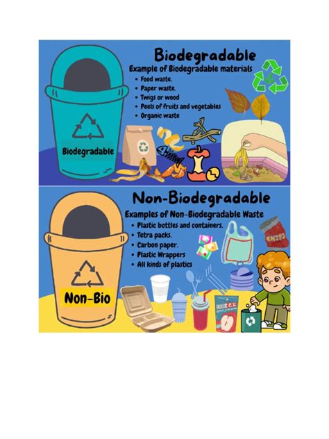 Image result for Non-Biodegradable Examples Pictures