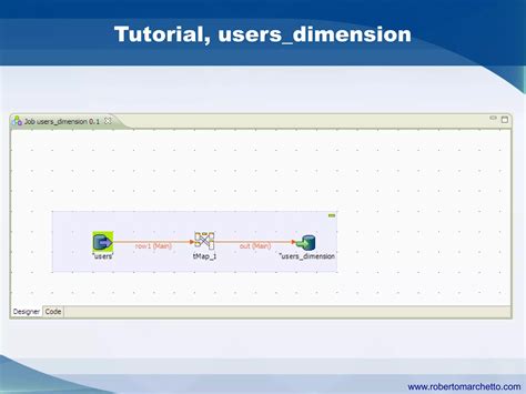 Talend Data Integration 的图像结果