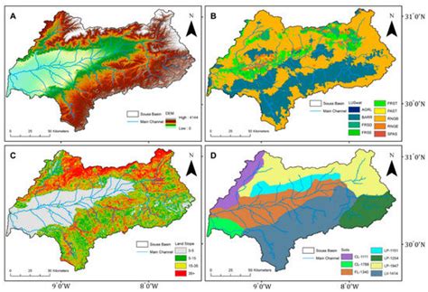Multi-Scale Hydrologic Sensitivity to Climatic and Anthropogenic ...