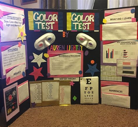 Image result for Does Color Affect Taste Science Project