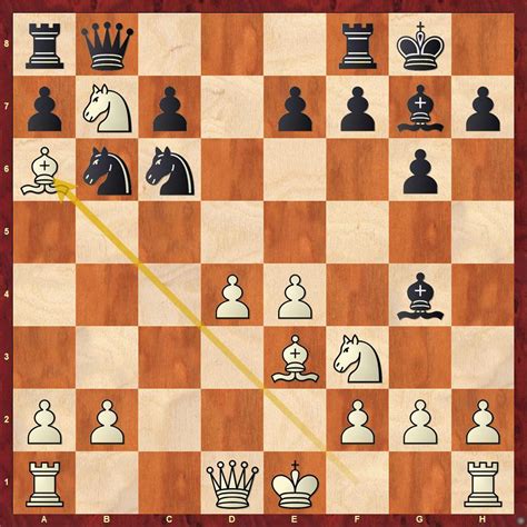 Harsha Bharathakoti is the unbeaten champion of the 3rd Warakomska ...