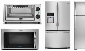 Image result for Lowe's Clearance Sale