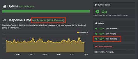 Image result for Bluehost Review