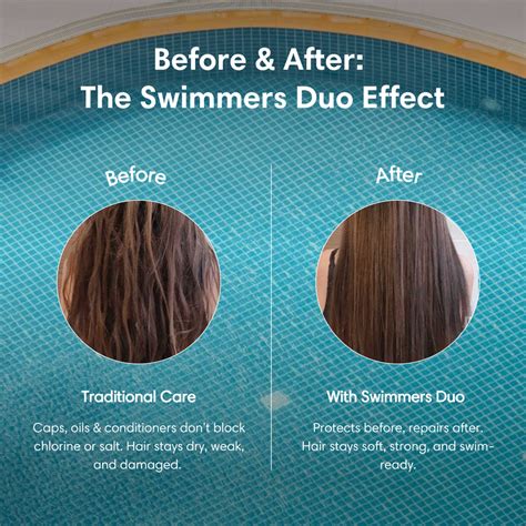 Swimmer’s Hair Care Duo | Pre-Swim & Post Swim Hair Care – The Earth ...
