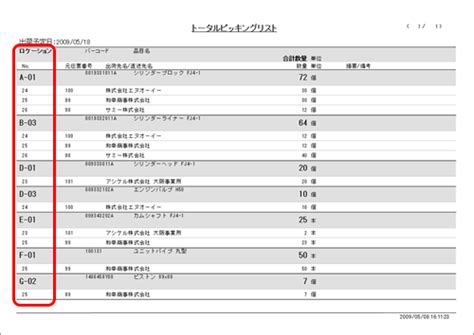 Image result for Example of LIFO Page Replacement Algorithm in OS