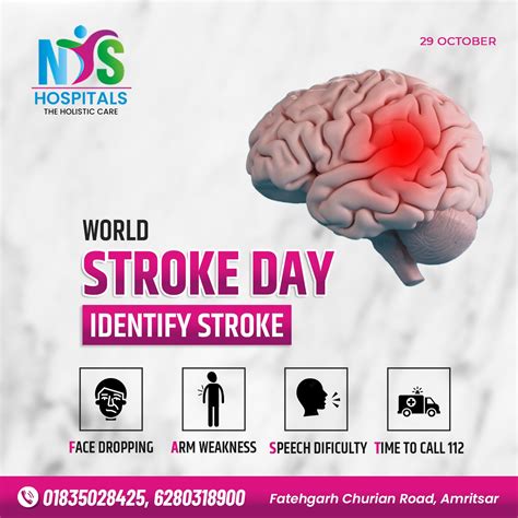 Image result for Fast Positive