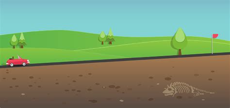 Image result for Stochastic Model vs Deterministic Model