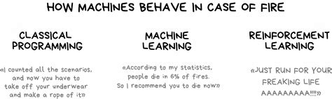 Deep Learning Algorithms Joke 的图像结果