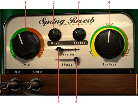 Image result for Listen to a Spring Reverb