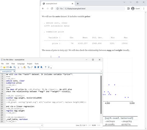 Data for Development Stata 的图像结果