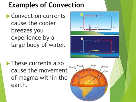 PPT - HEAT TRANSFER PowerPoint Presentation, free download - ID:613543
