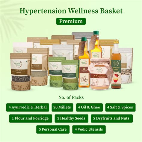 Hypertension Wellness Basket – Natural Care & Relief – Organic Gyaan