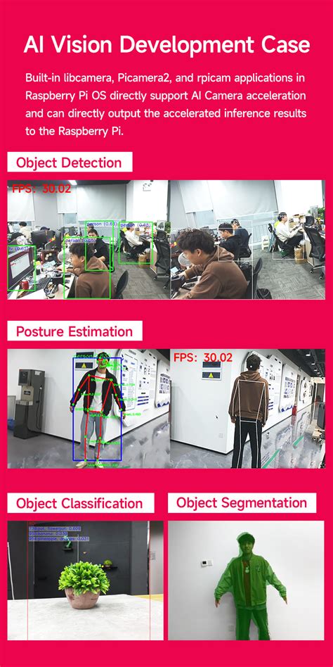 Raspberry Pi Ai Camera 的图像结果