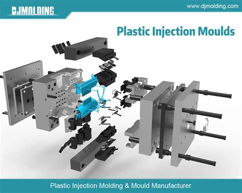 Injection Modeling 的图像结果