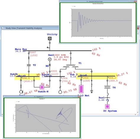 Rezultat imagine pentru Simulating Transient Stability in MATLAB
