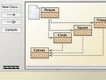 BlueJ GUI 的图像结果