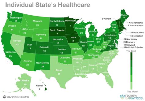 States With Best Healthcare