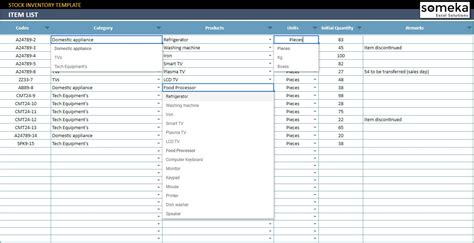 Image result for Tracking Stock Examples