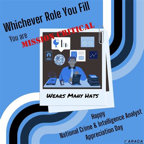 Mid Atlantic Regional Association of Crime Analysts (@maraca_ig) • Instagram photos and videos