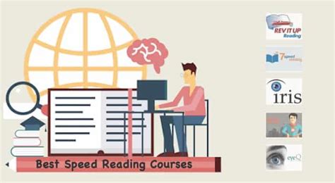 Speed Reading Lessons 的图像结果
