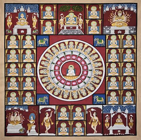 Buy Siddhachakra Jain Painting Online in India