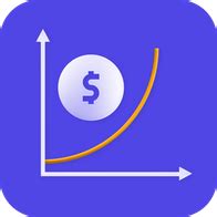 Calculating Compound Interest Calculator 的图像结果