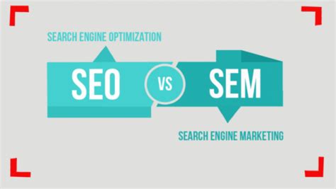 SEO vs SEM: Which one is better for Melbourne business owners? | Techno FAQ