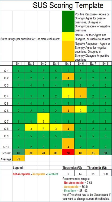 Universal Content-Aware Scale 的图像结果