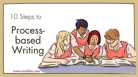 Image result for Based Writing Programs