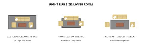 Rug Sizing: Your Guide to Achieving the Perfect Fit – HummingHaus