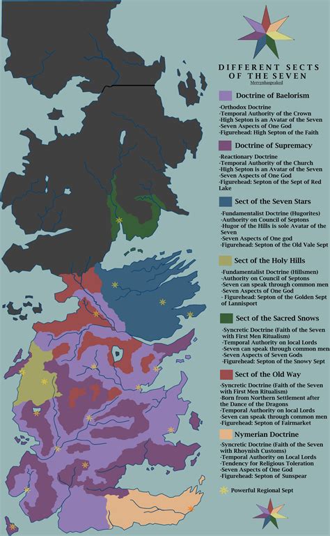 Sects of the Faith of the Seven in Westeros by Mervynhaspeaked on ...