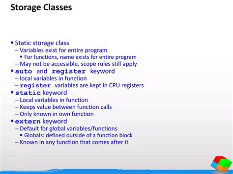 C Language Full Course 的图像结果