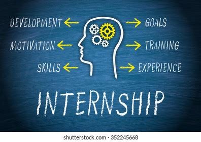 Image result for Internship Reflection Paper Example