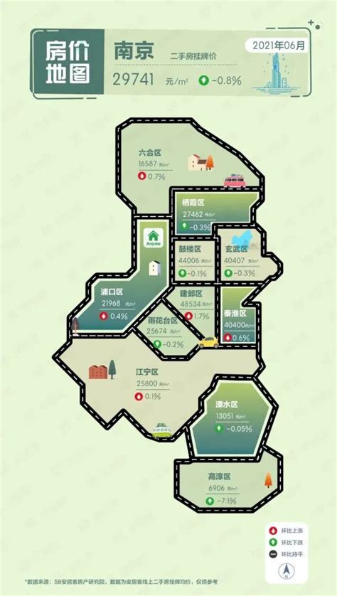 南京房价地图：南京二手房挂牌价_房家网