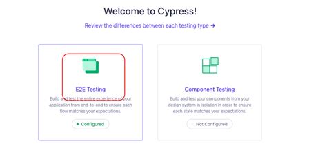 Image result for Graphql API Testing in Cypress