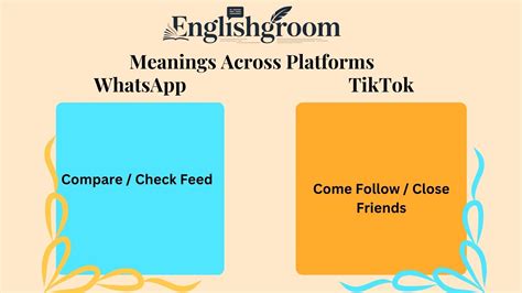 📘 CF Meaning in Text What It Really Means and How to Use It Naturally